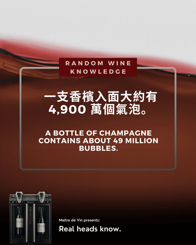 How Many Bubbles in Champagne?